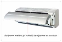 Fujitsu LM serie wandunit open